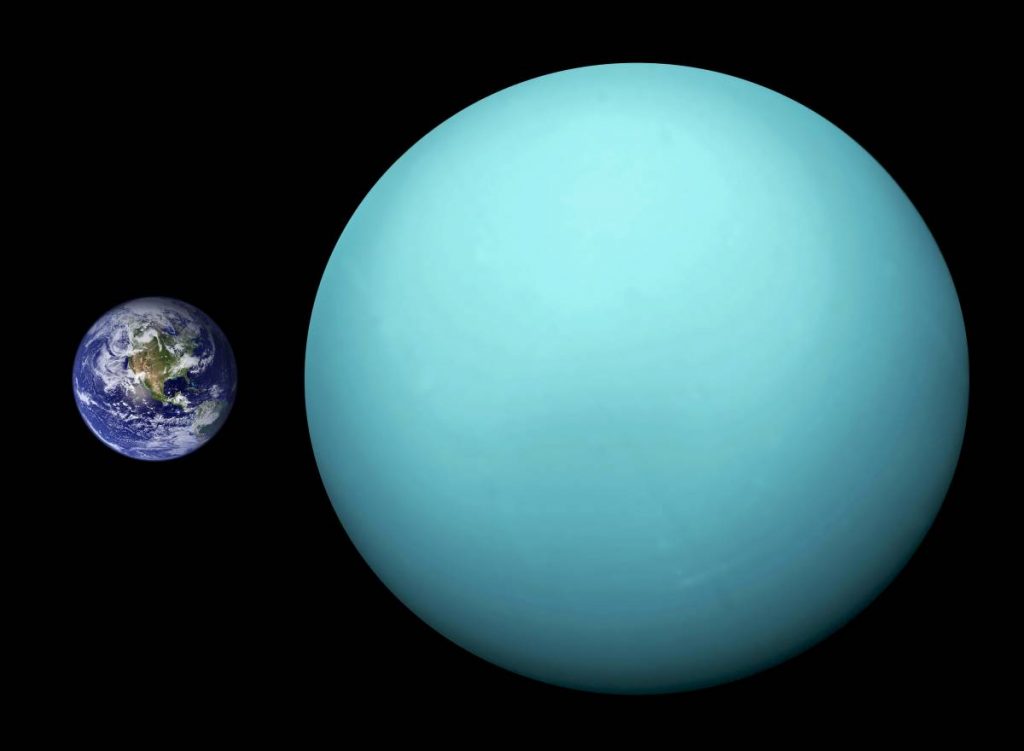 Сколько планет в солнечной системе - Уран - bizmedia.kz
