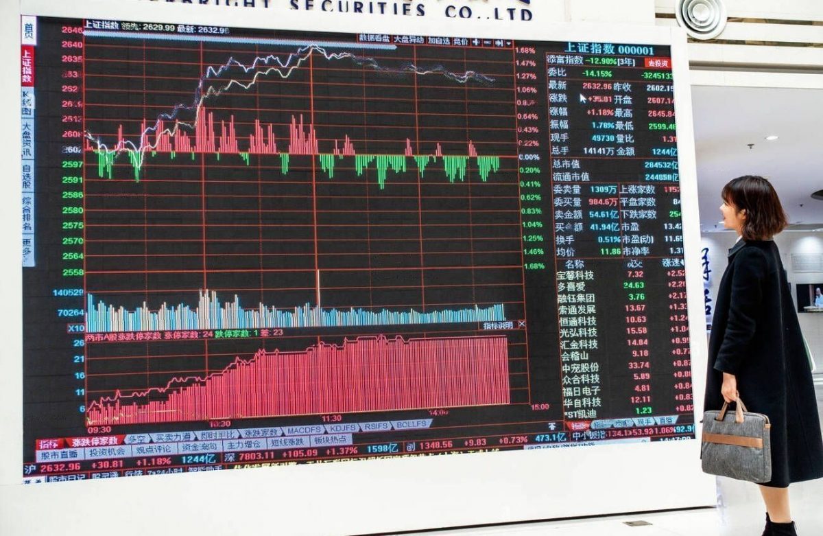 Китайский индекс Shanghai Composite закрылся вчера с приростом в 1,17%. Обзор фондовых рынков на утро 10 февраля 2023 года