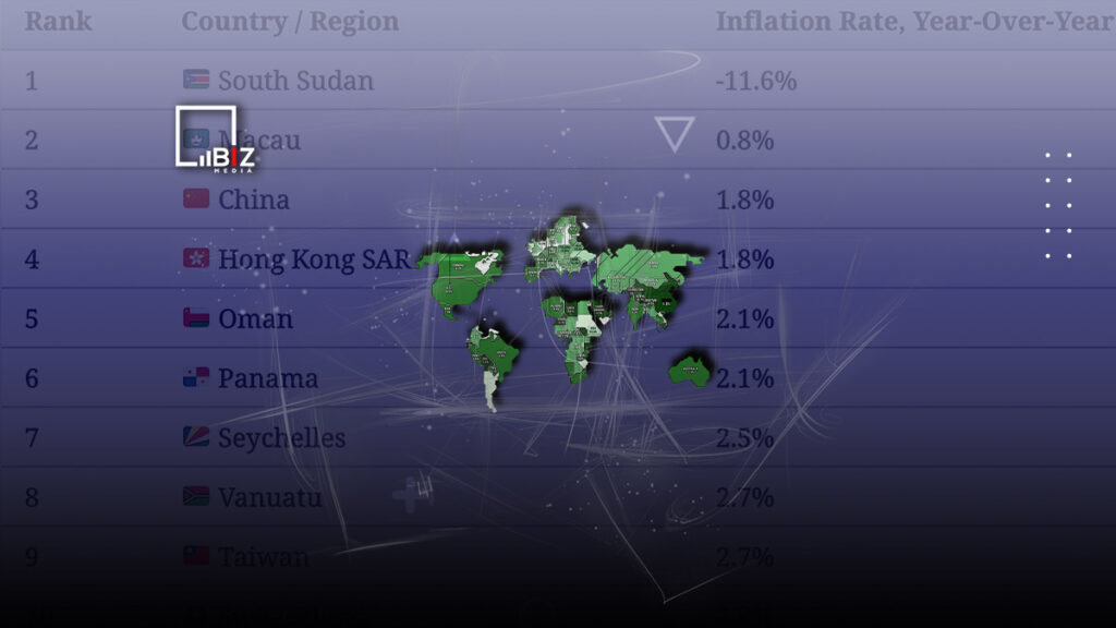 Карта: страны с самым низким показателем инфляции