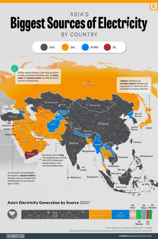 Карта: Крупнейшие источники электроэнергии в Азии по странам