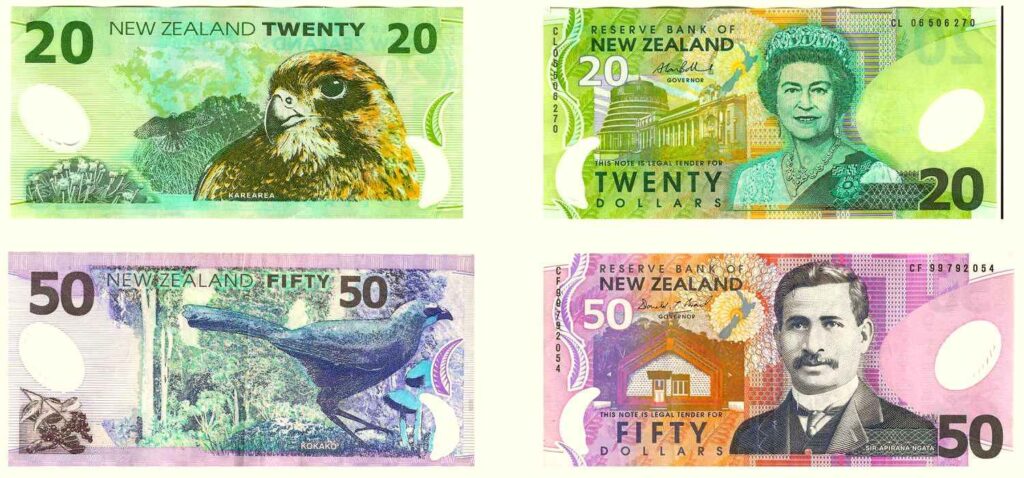 Валюты Австралии и Новой Зеландии