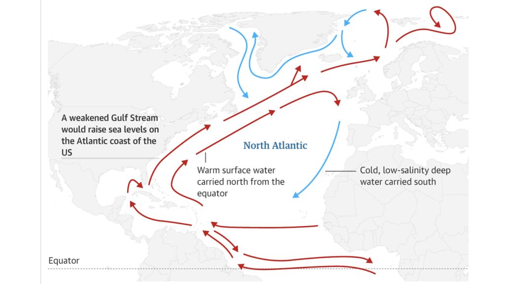 Ученые: Гольфстрим может исчезнуть уже через два года