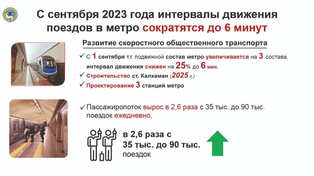 С сентября 2023 года интервалы движения поездов в метро сократятся до 6 минут