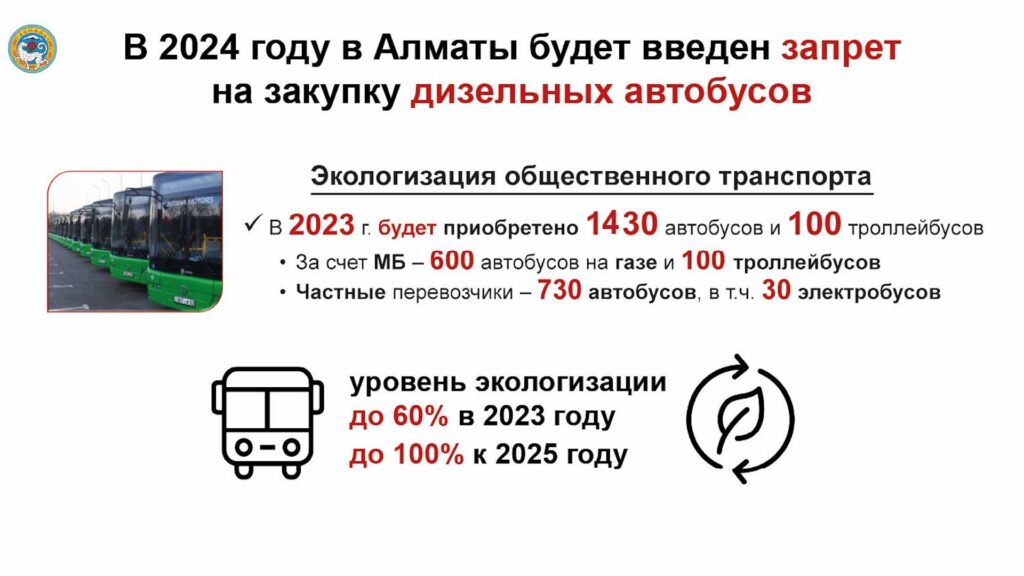 В 2024 году в Алматы будет введен запрет на закупку дизельных автобусов