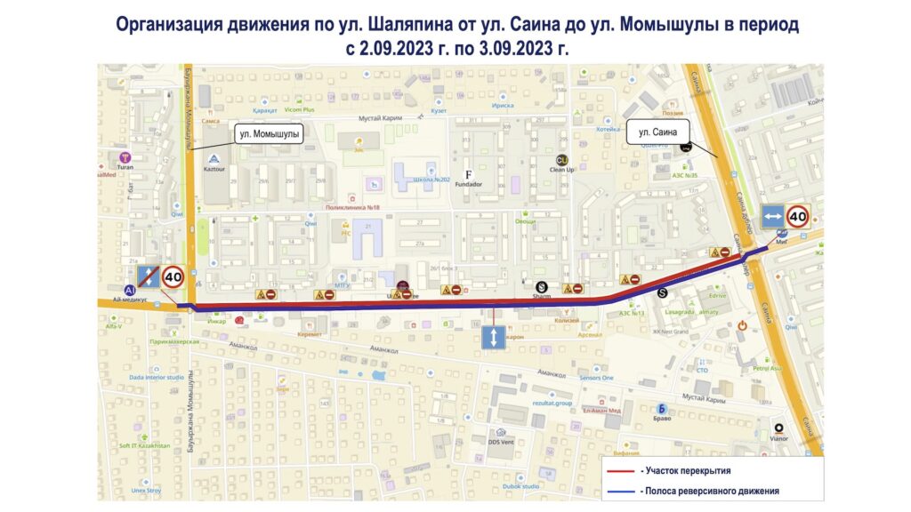 В Алматы продолжается средний ремонт по улице Шаляпина