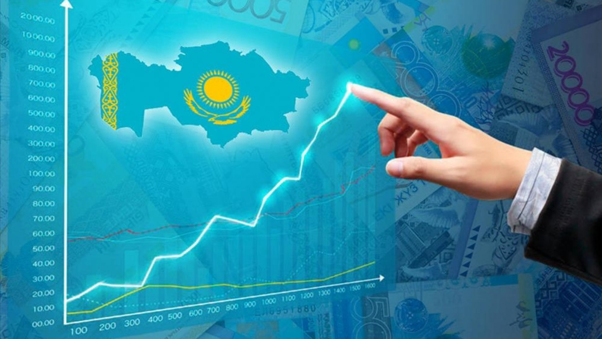 Экономика казахстана по годам