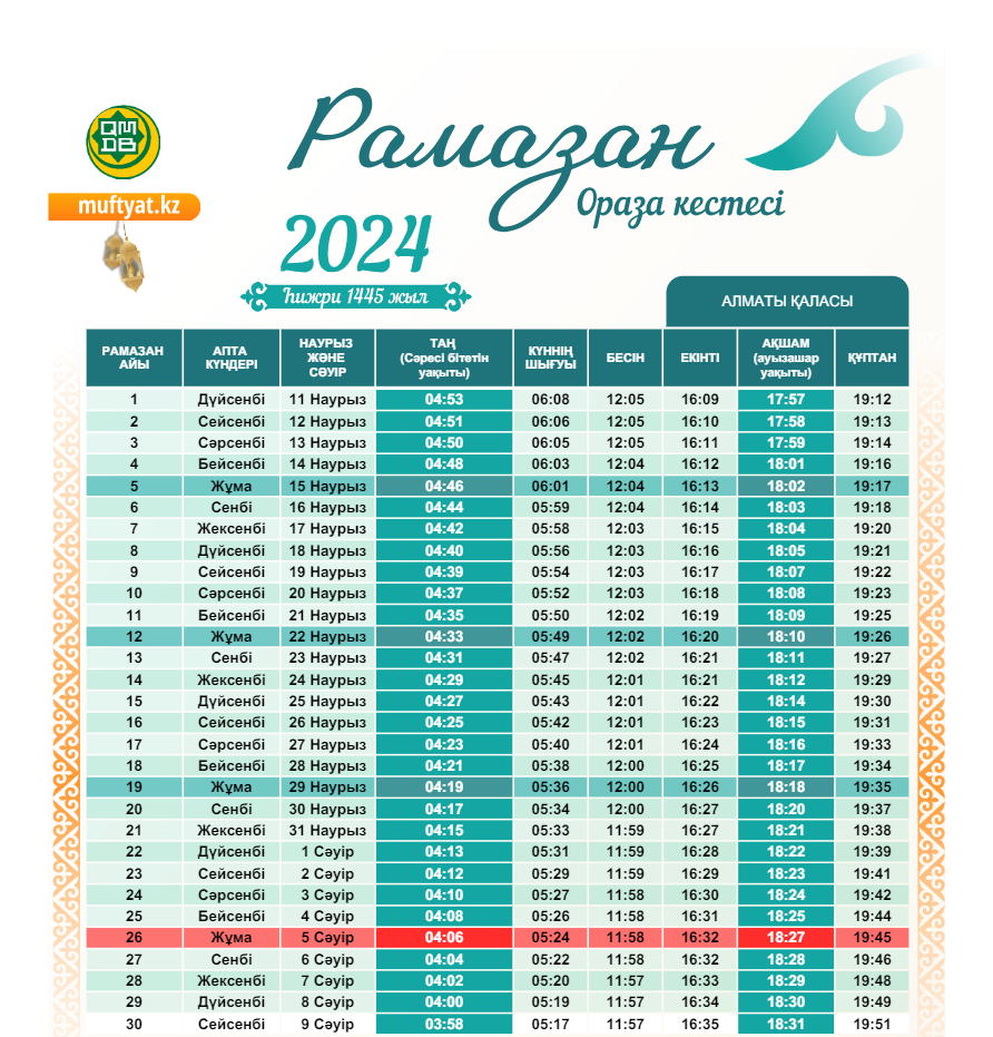 Расписание оразы на 2024 год в Алматы