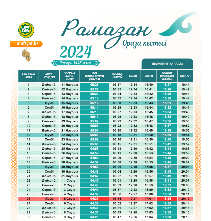 Расписание оразы на 2024 год в Шымкенте