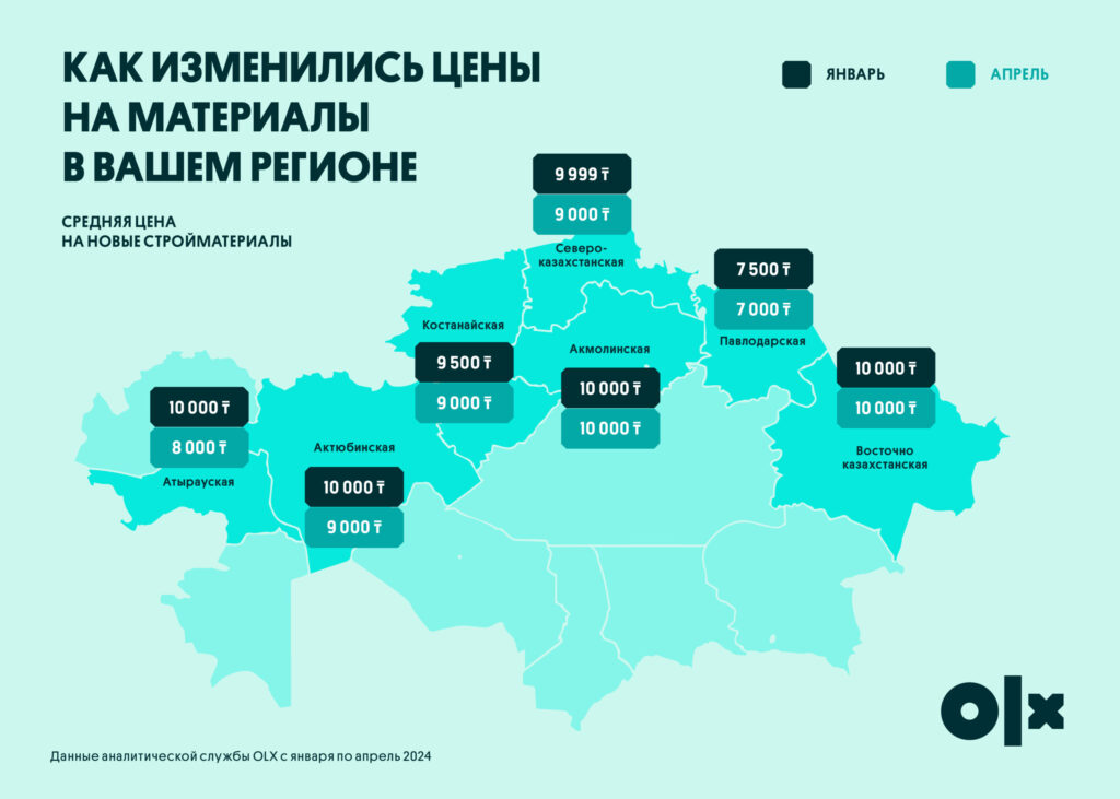 Цены на стройматериалы в регионах: средняя стоимость новых материалов.