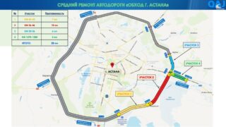 Начался ремонт дороги на трассе Р-10 «Обход Астана»