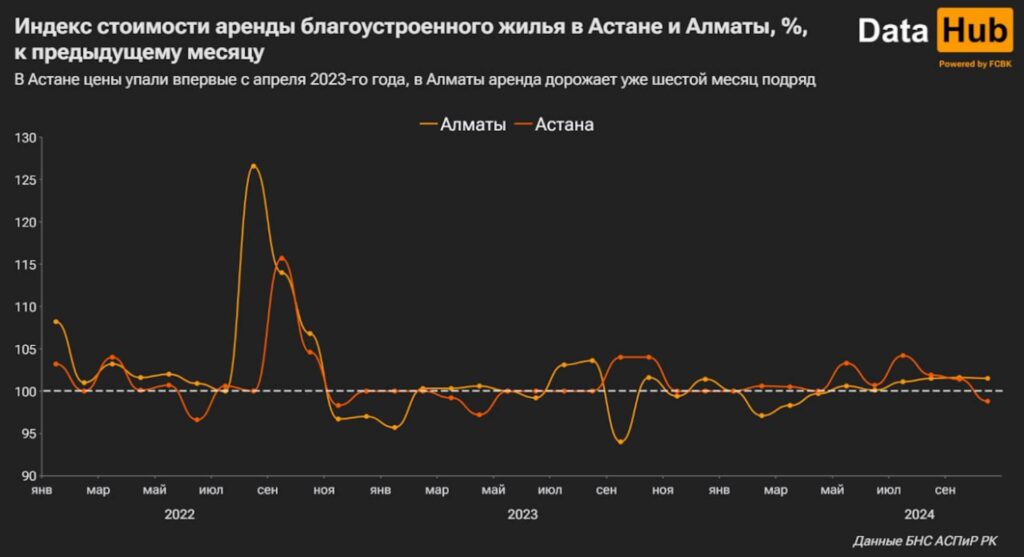 Инфографика