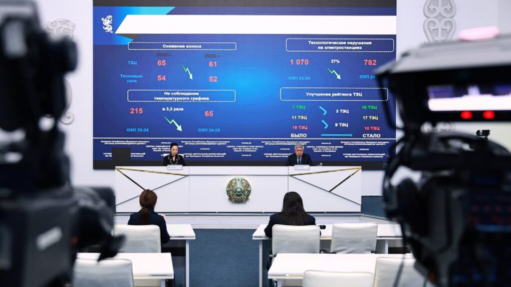 Итоги отопительного сезона в Казахстане года технологические нарушения снизились на 27%