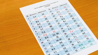 Утверждены правила формирования Национального словарного фонда казахского языка