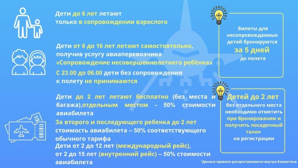 Источник: КГА РК