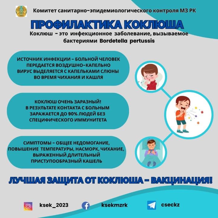 Иллюстрация — Комитет санэпидконтроля напоминает о профилактике коклюша