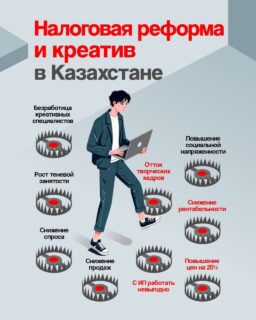 Рекламные агентства и представители креативной индустрии обратились к руководству страны с письмом по вопросу изменений в Налоговый кодекс