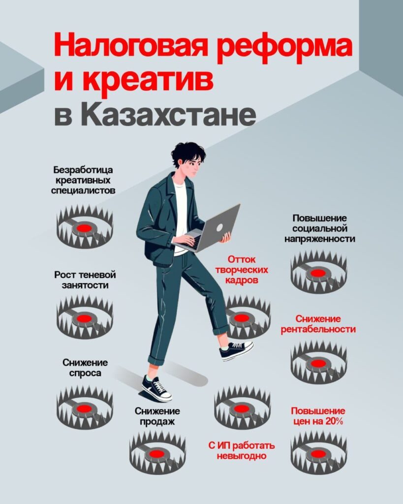 Иллюстрация — Рекламные агентства и представители креативной индустрии обратились к руководству страны с письмом по вопросу изменений в Налоговый кодекс