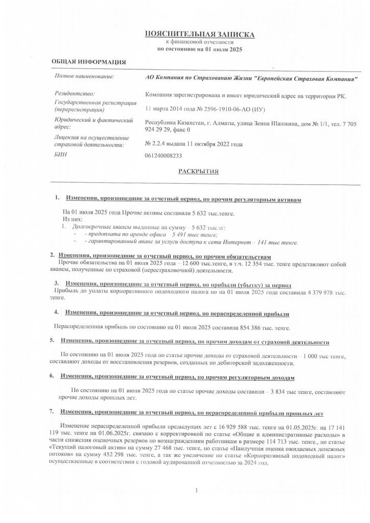 Иллюстрация — Бухгалтерский баланс и отчет о прибылях и убытках АО Компания по Страхованию Жизни «Европейская Страховая Компания» по состоянию на 01.07.2025 года