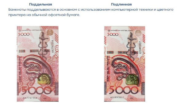 Фото: Нацбанк РК