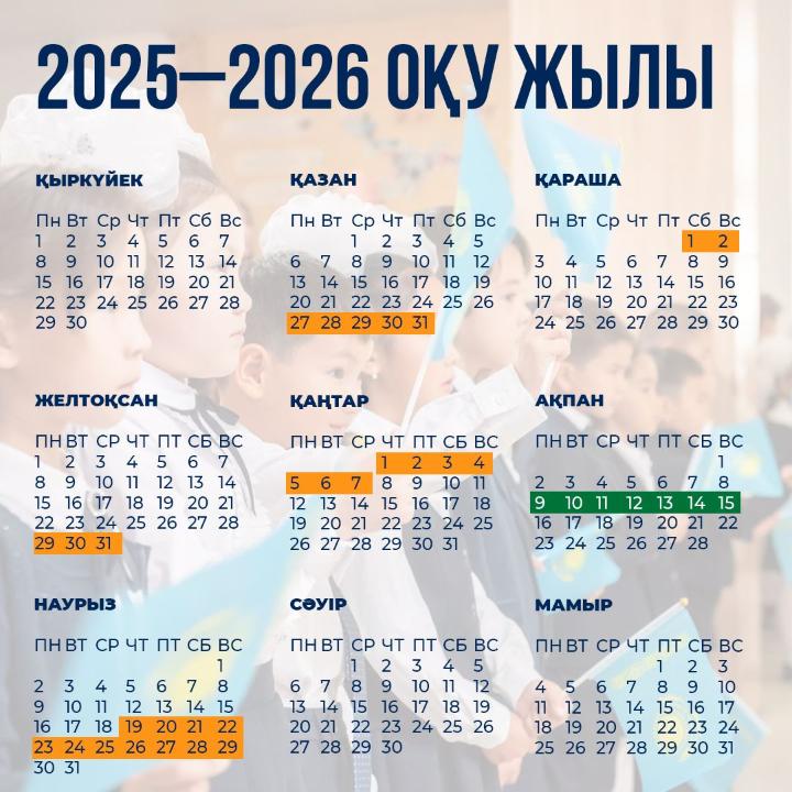 Источник: МП РК
