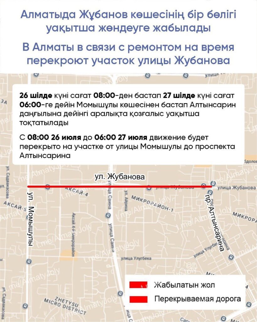 Источник: акимат Алматы