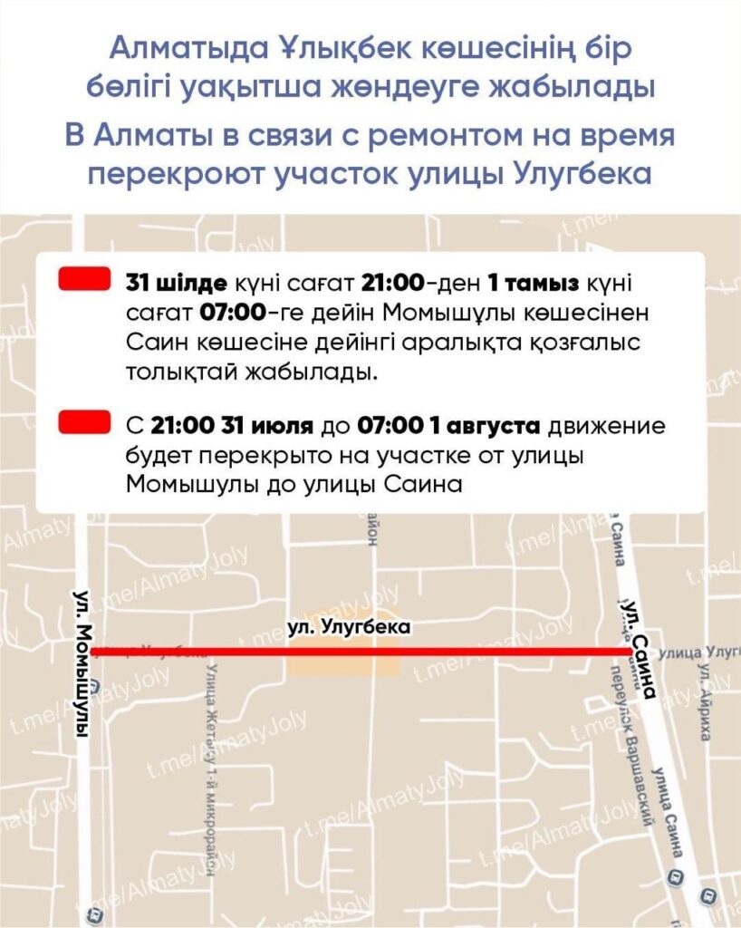 Иллюстрация — В Алматы временно перекроют участок улицы Улугбека