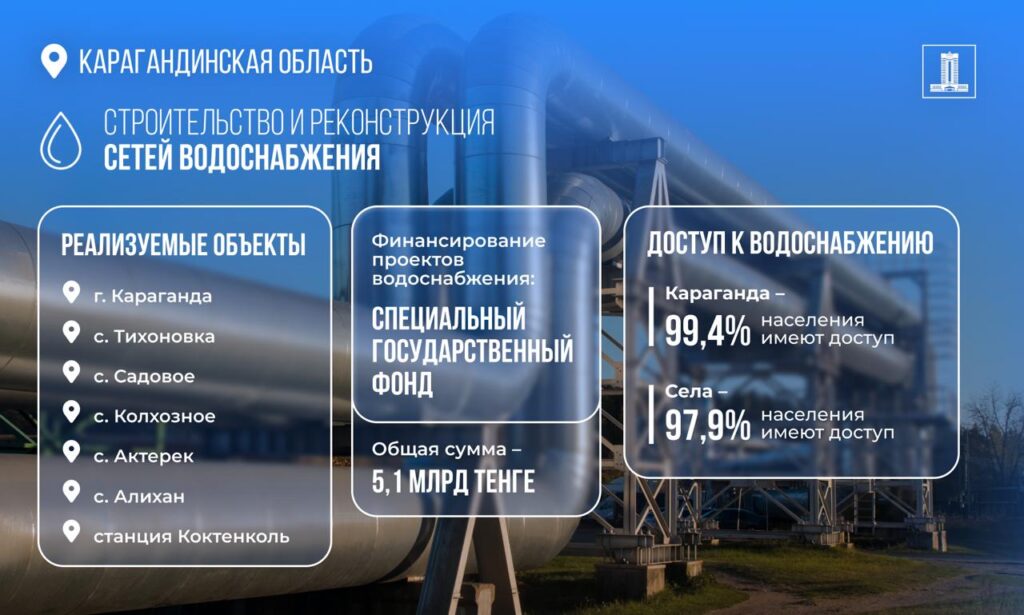 Иллюстрация — Более 5 млрд тенге направят на водоснабжение Карагандинской области