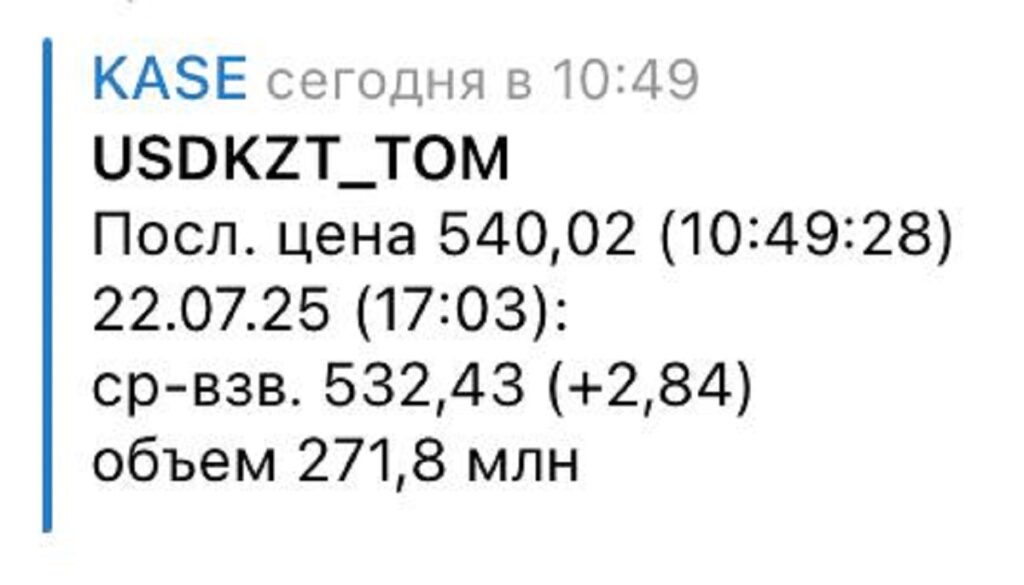 Источник: KASE