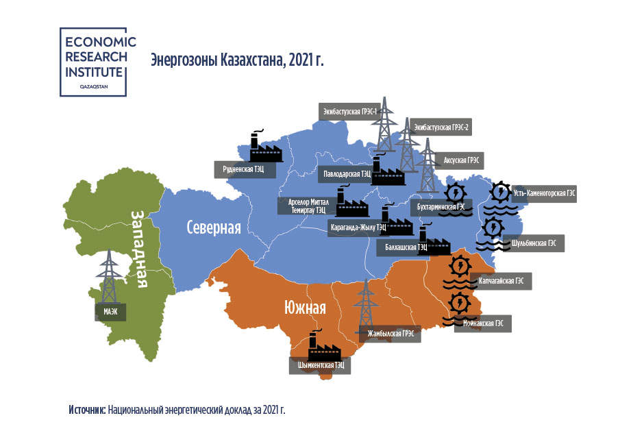 Ожидается ли энергодефицит в регионах Казахстана 1